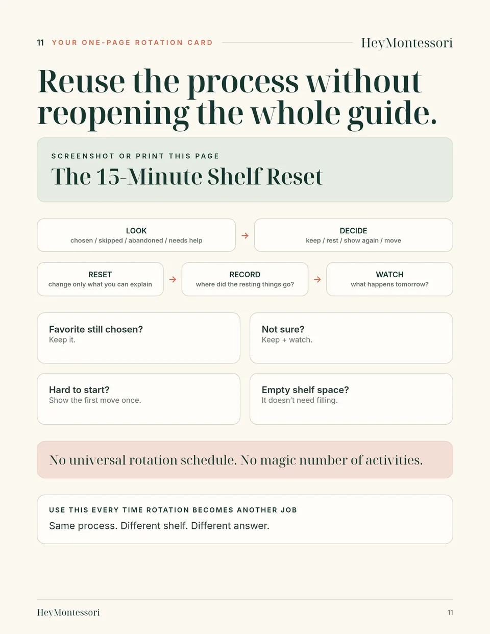 The one-page Rotation Card